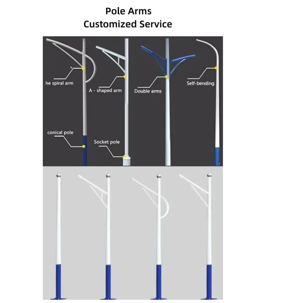 5-12m Black Pole for Street Light — 3