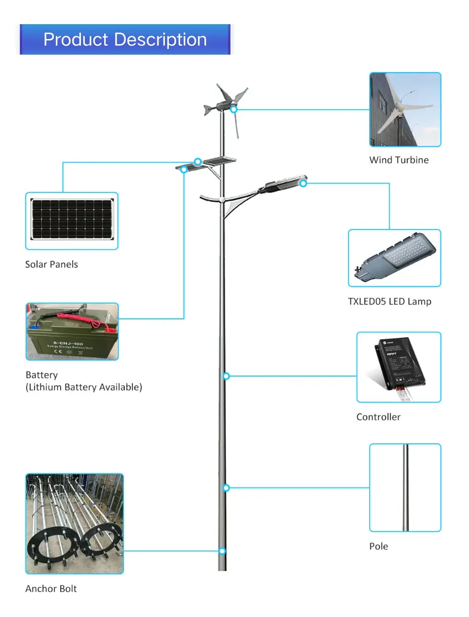 Wind Hybrid Turbine and Solar Power Solar Street Light — 5