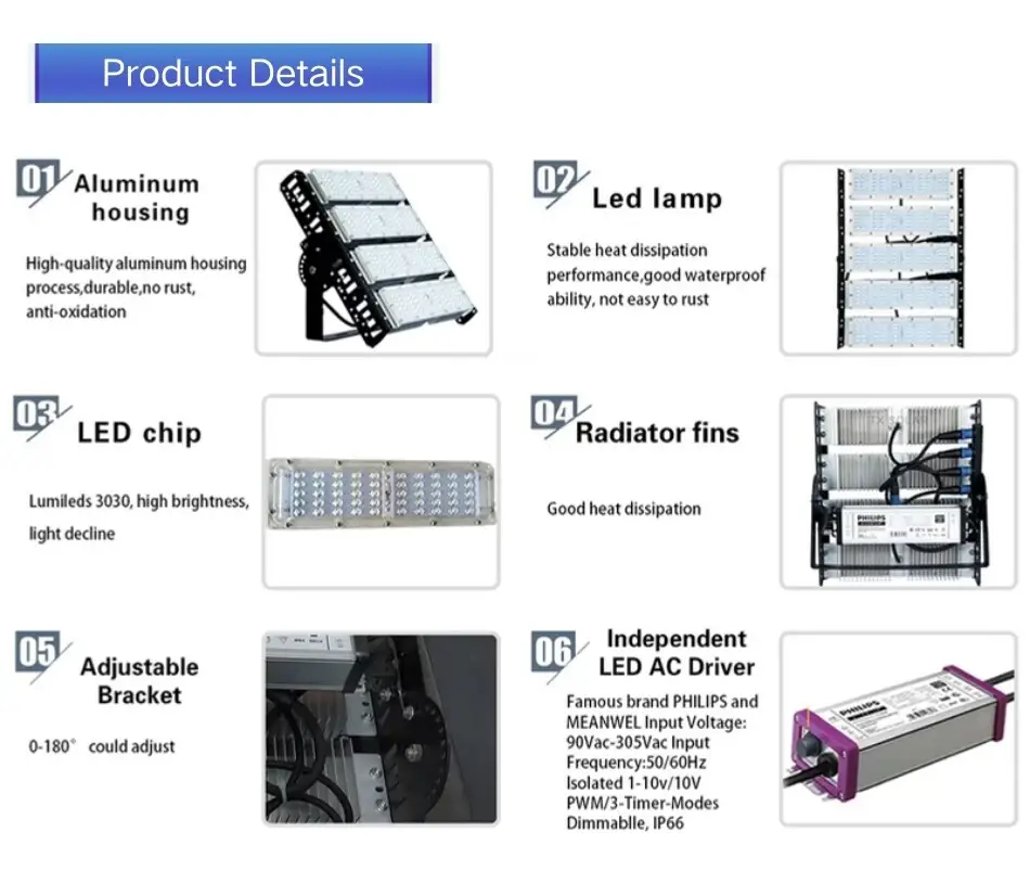 300W Stadium Lighting Adjustable Angle LED Flood Light — 5