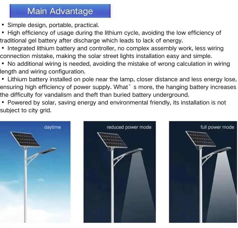 80W IP67 Split Solar Powered Street Lights — 3