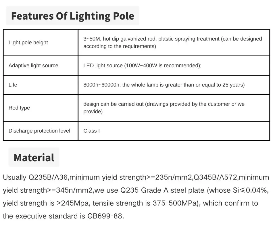 Hot-Dip Galvanized Light Pole — 2