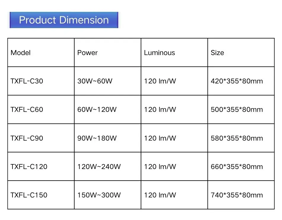 300W Stadium Lighting Adjustable Angle LED Flood Light — 3
