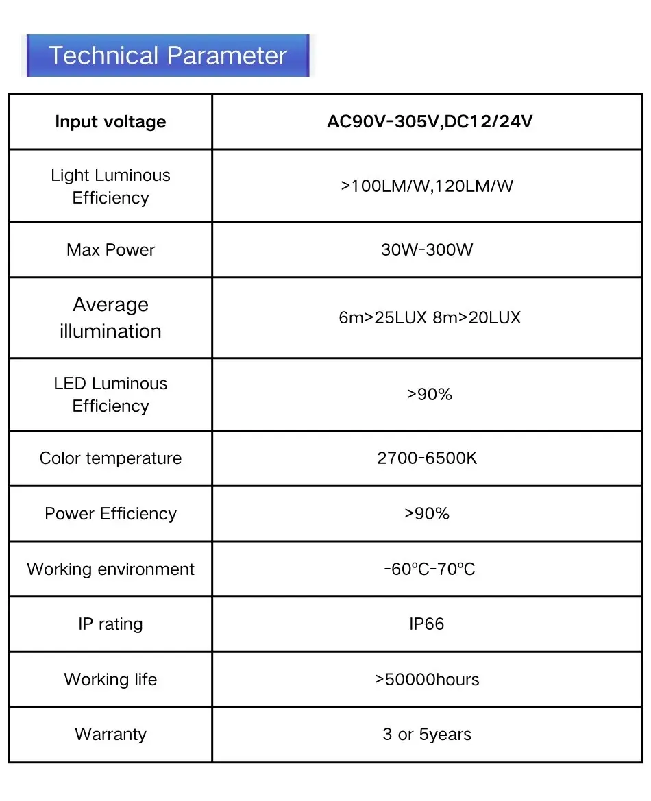 Wind Hybrid Turbine and Solar Power Solar Street Light — 4