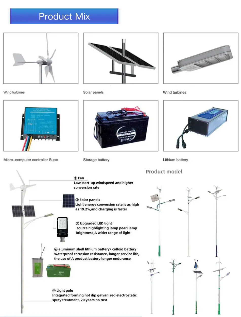 Wind Hybrid Turbine and Solar Power Solar Street Light — 2