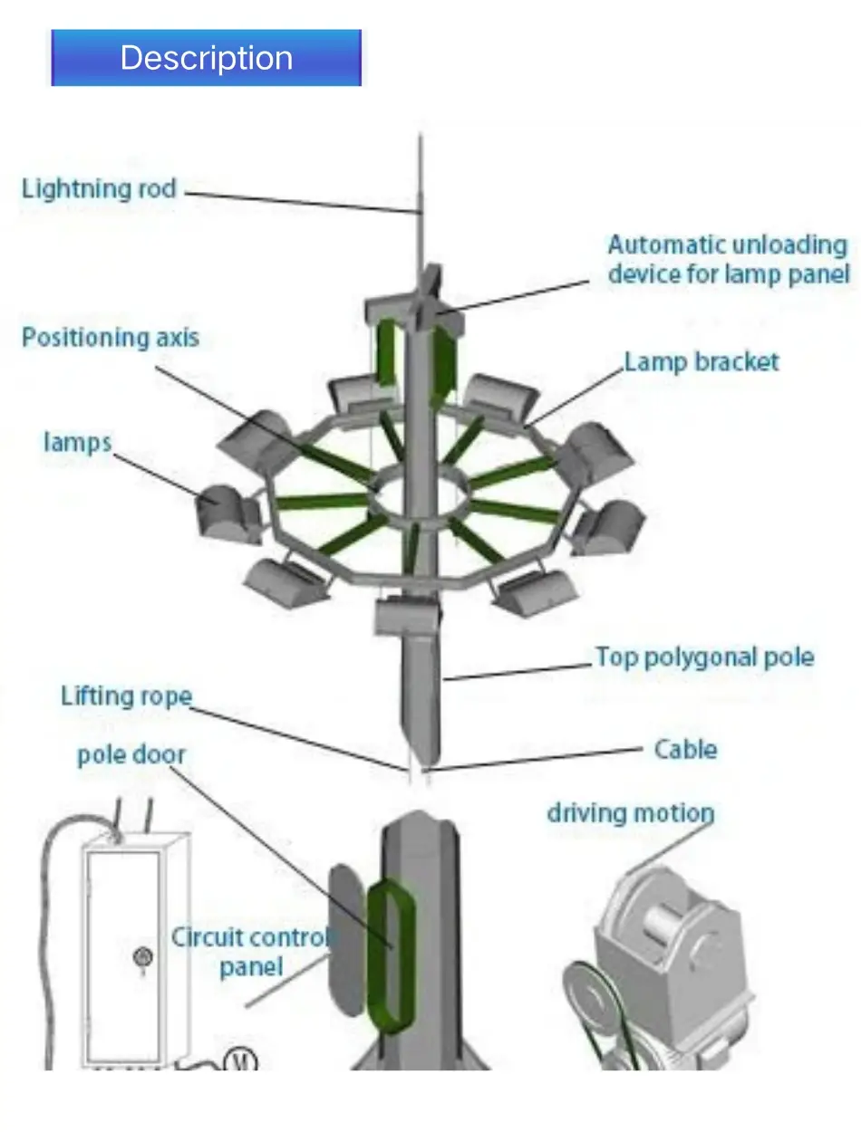 High Mast Street Light Pole — 2