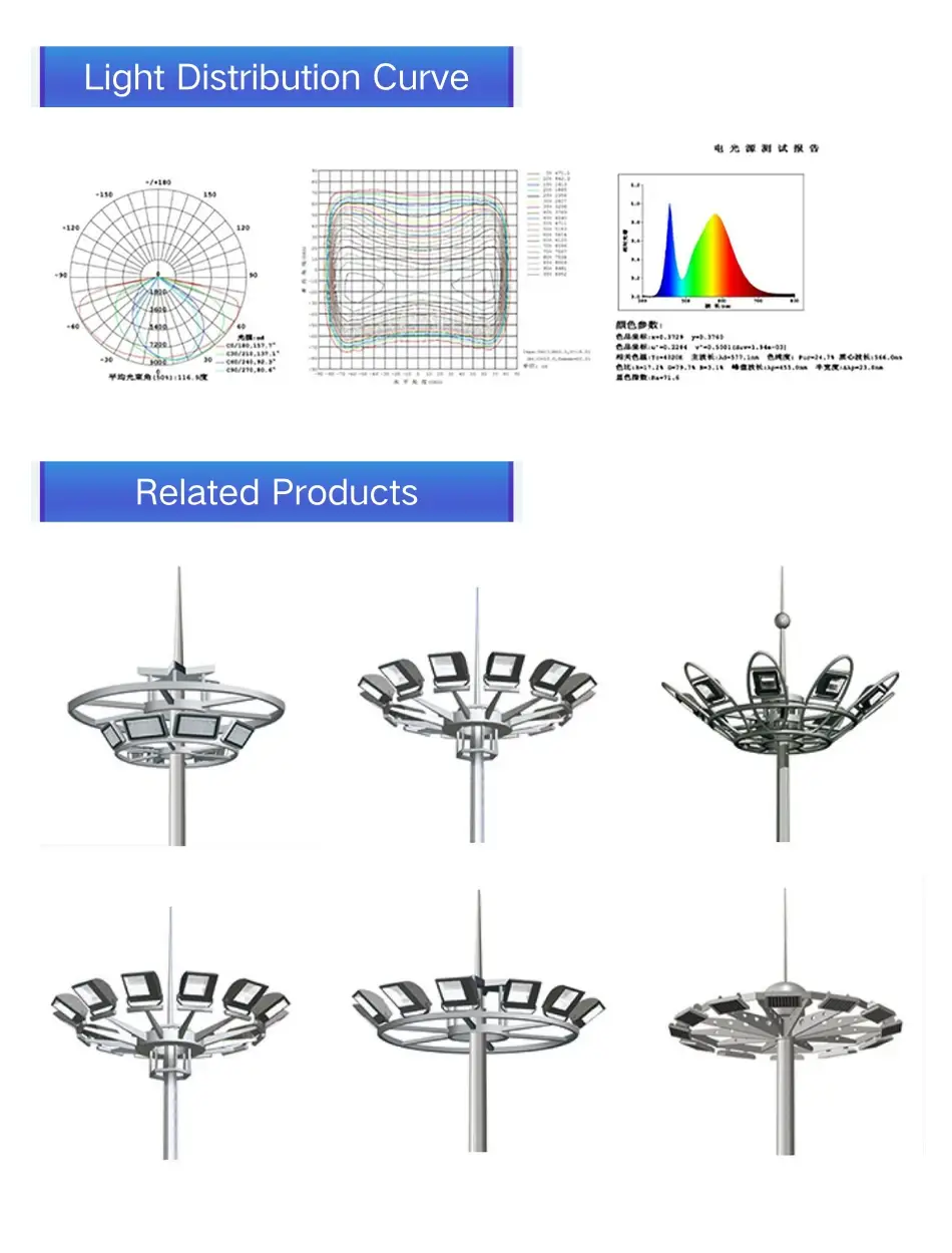 LED high mast — 5